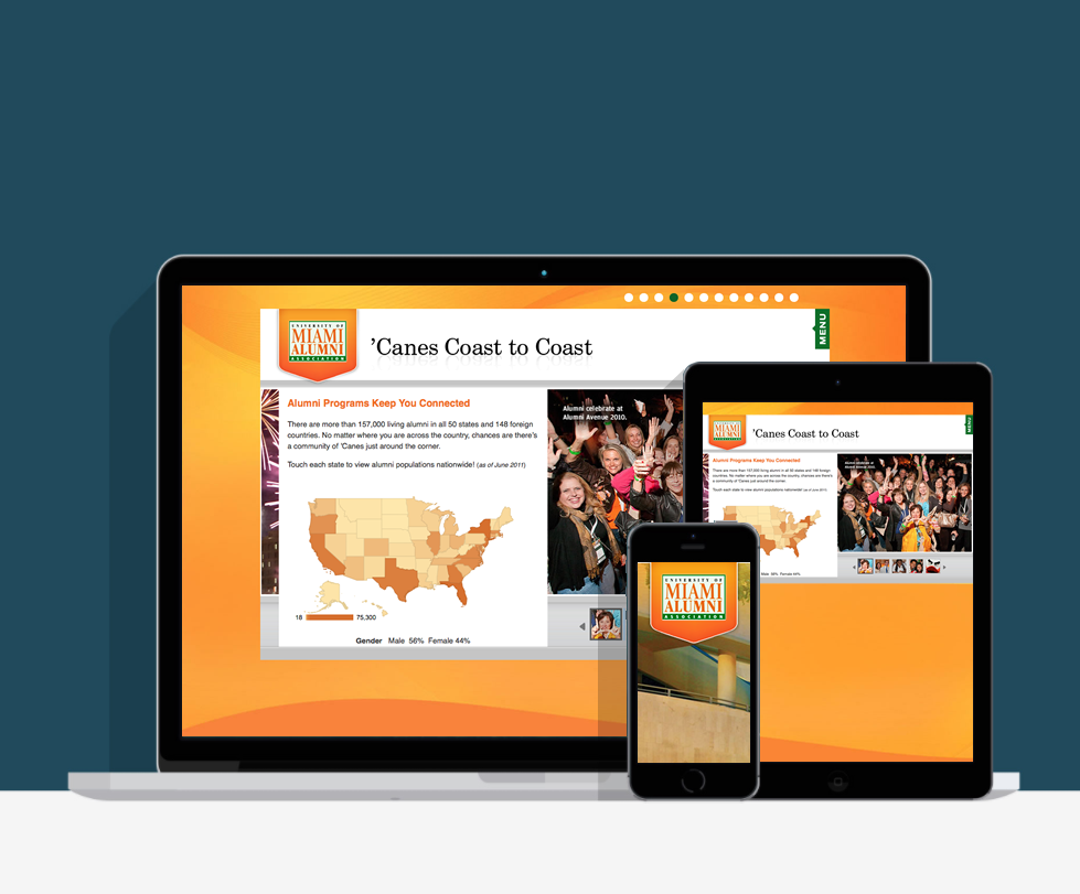 University of Miami Alumni